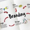Logo Design & Branding: From Concept to Brand Kit