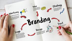 Logo Design & Branding: From Concept to Brand Kit