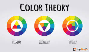 Color Theory for Designers: Harmony & Contrast